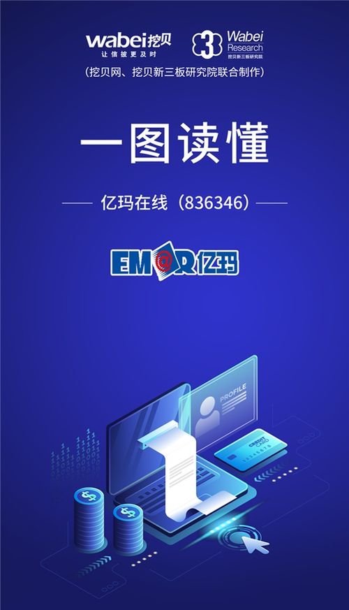 一图读懂亿玛在线 互联网智慧营销服务商上半年研发费用增长6.87%，引领广告设计创新