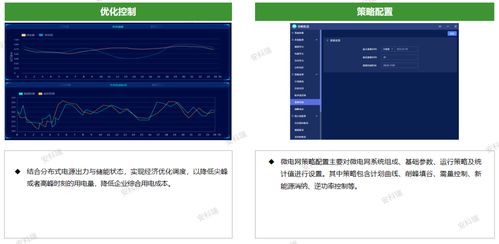 聚焦储能并网技术 10kV与0.4kV系统差异解析及核心配套产品选型与数据服务